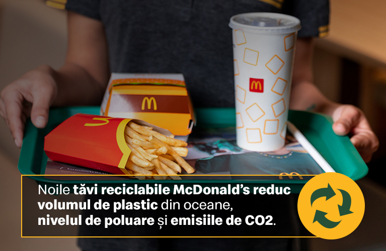 McDonald’s introduce tăvi din plastic 100% reciclat în restaurante, în premieră,  în România